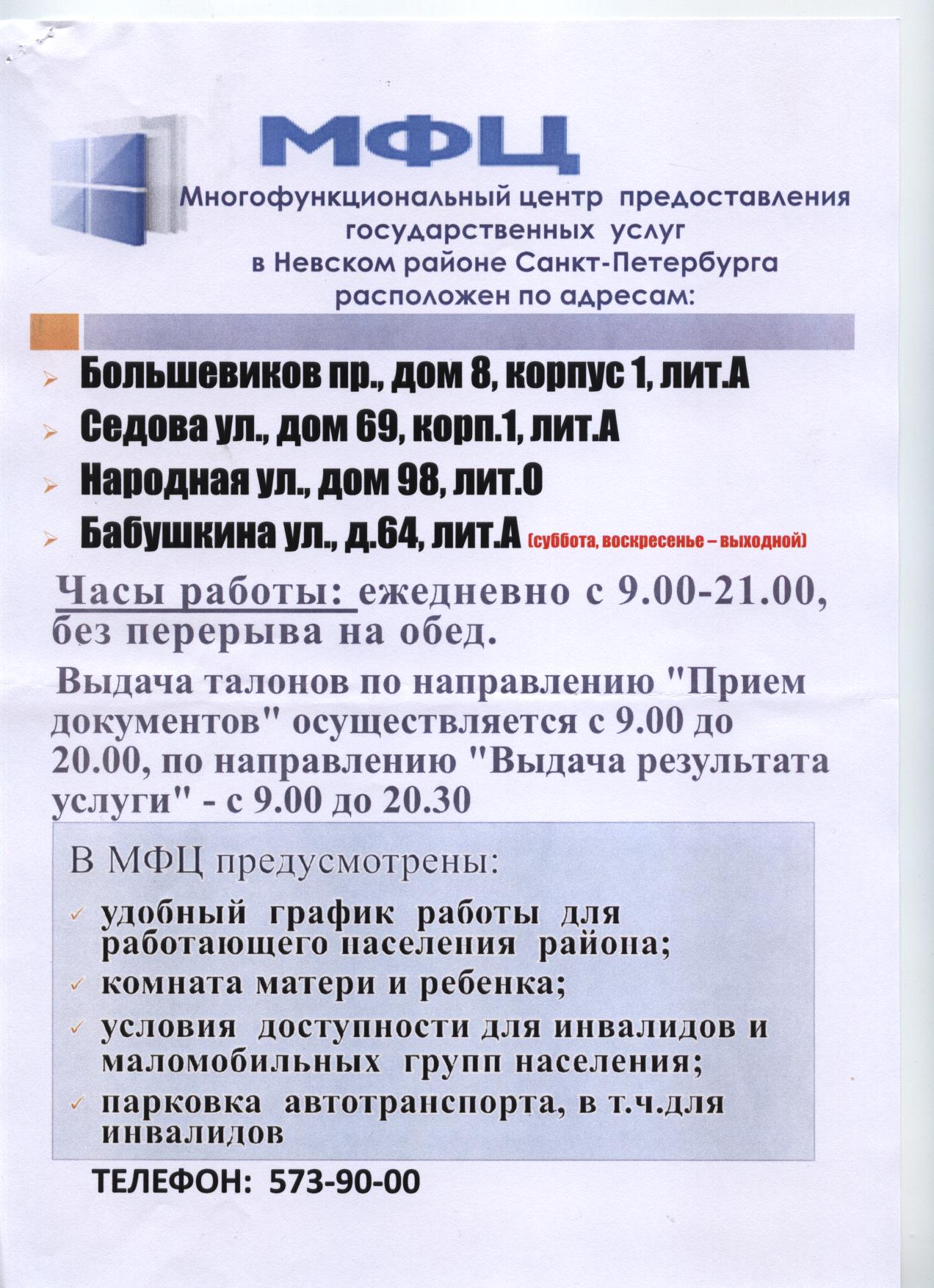 График