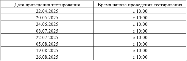 расп тест