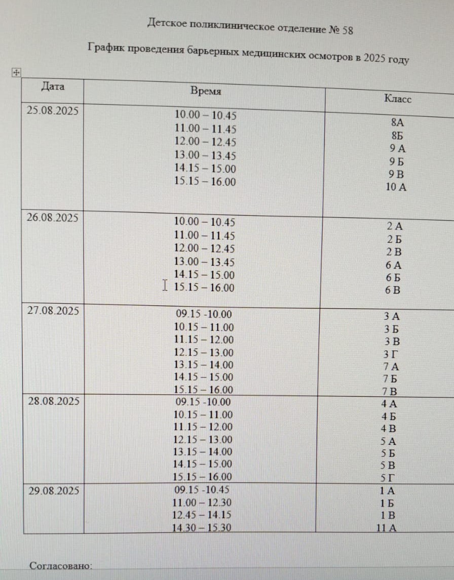 График медицинского осмотра в 2025 году.jpeg